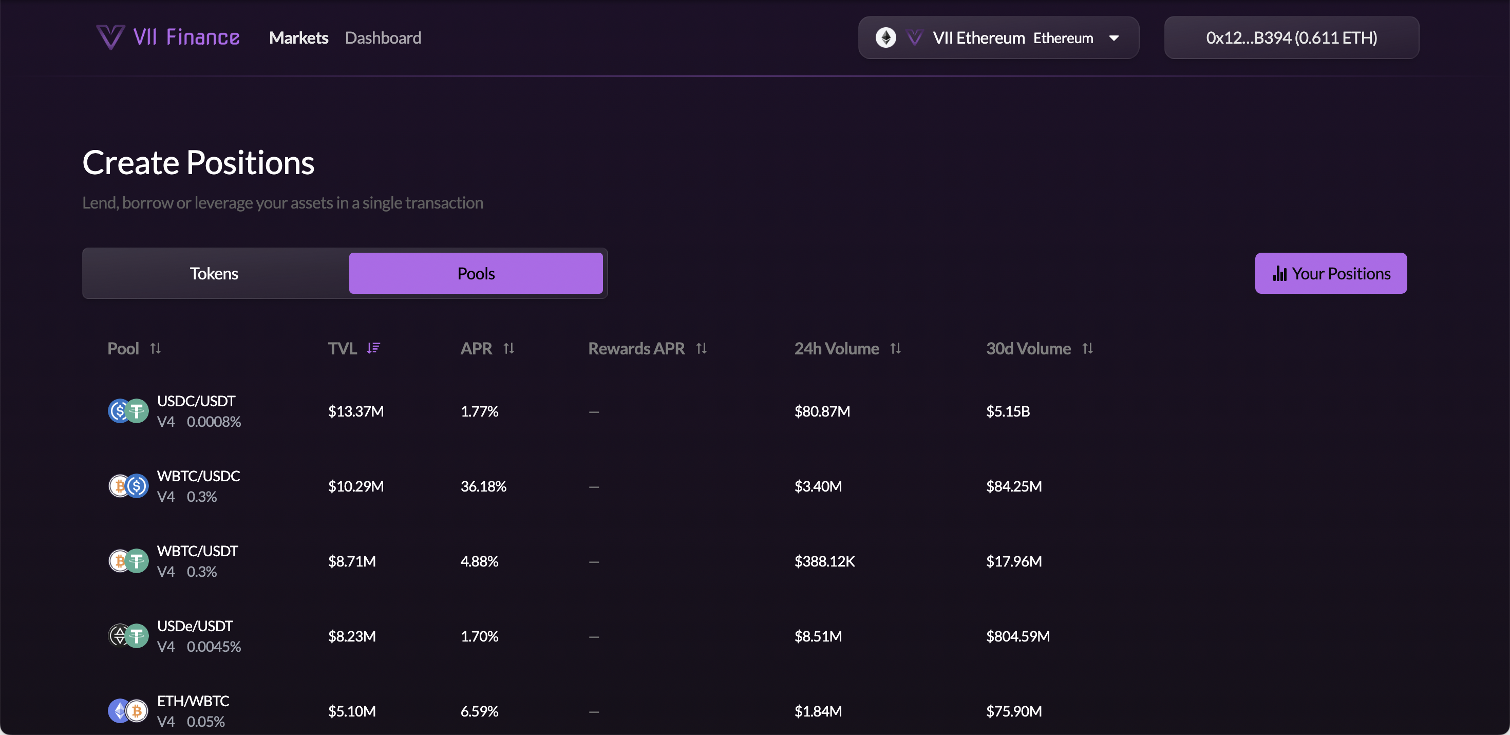 Create Positions page — Pools tab active, showing pool table with Pool, TVL, APR, Rewards APR, 24h Volume, 30d Volume columns