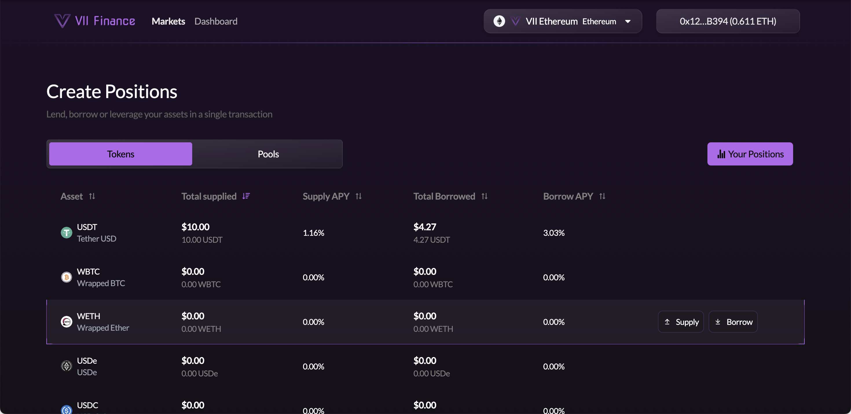 Tokens table with WETH row hovered, showing Supply and Borrow action buttons on the right