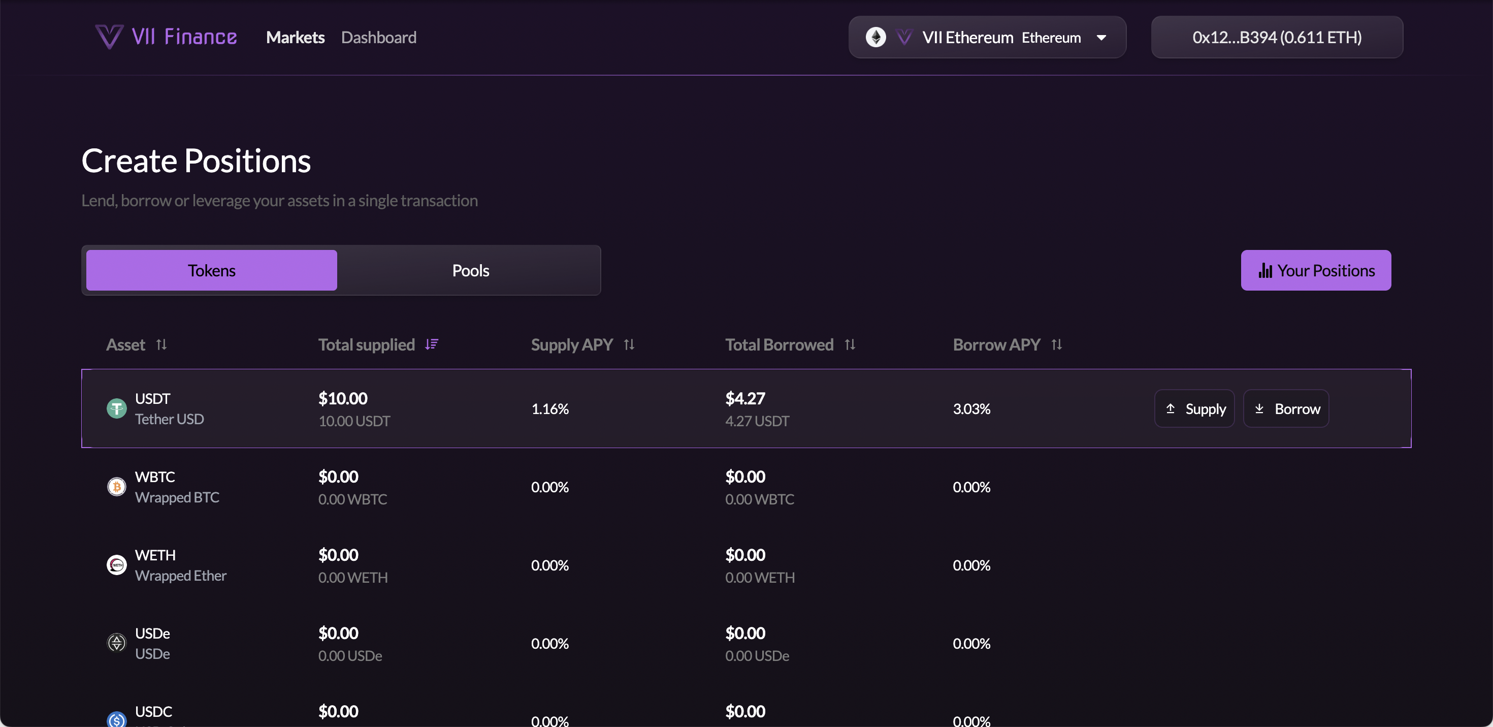 Token row hovered, showing Supply and Borrow action buttons on the right