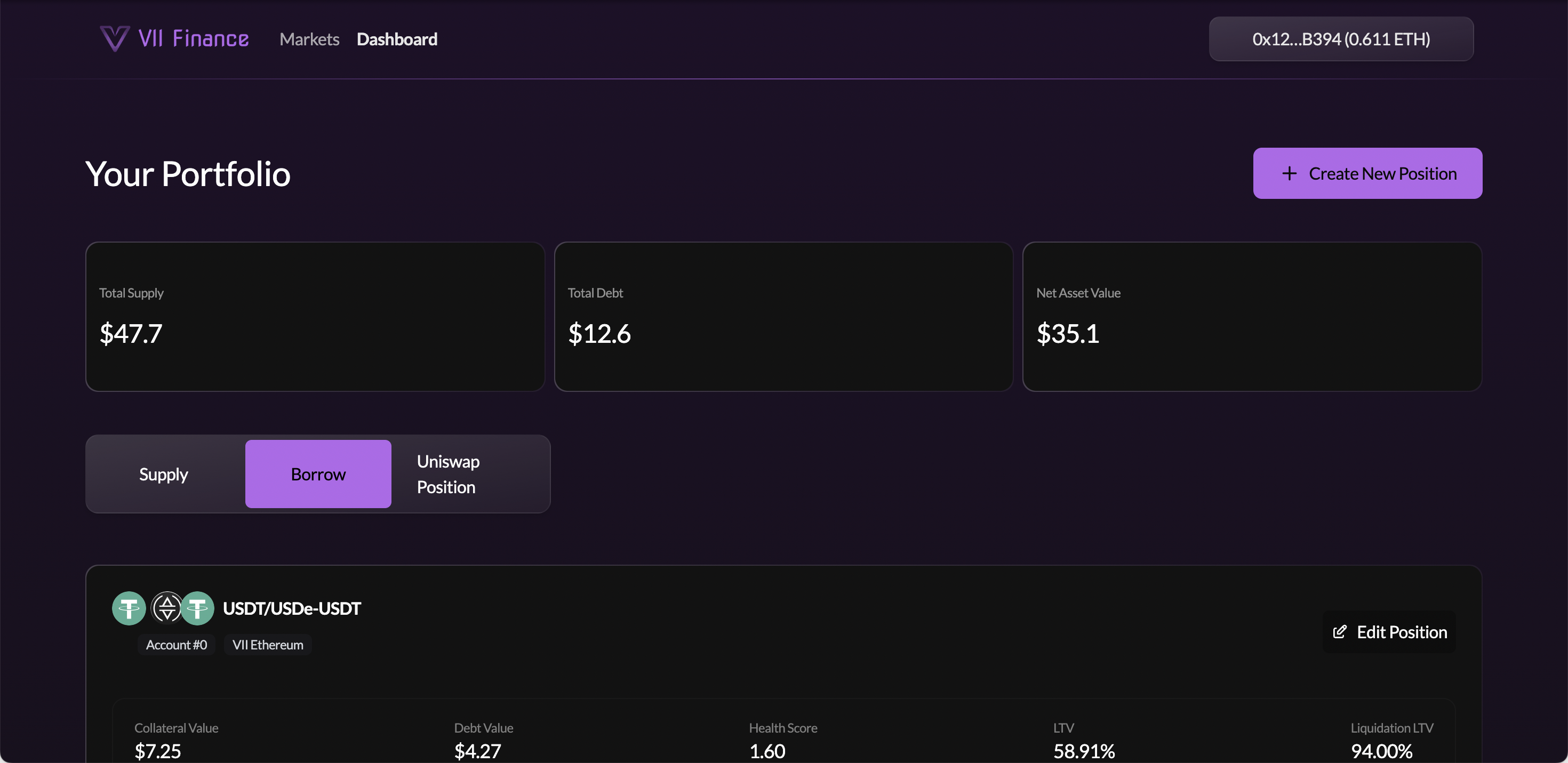 Dashboard Your Portfolio — Borrow tab active, showing position card with Collateral Value, Debt Value, Health Score, LTV, Liquidation LTV, and Edit Position button